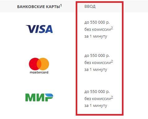 Пополнение Карты